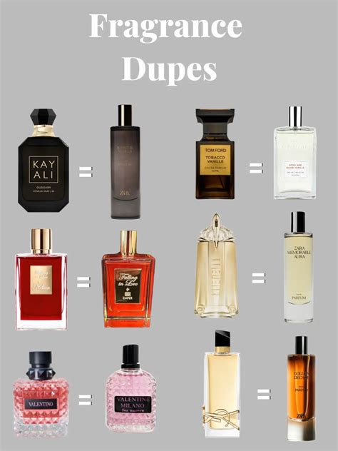 shein perfume dupes|shein dupes of free people.